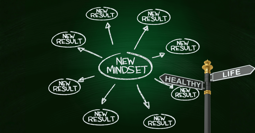 Motivational mind map illustration on a green chalkboard background showing a central "New Mindset" leading to eight "New Result" bubbles, with a golden road sign pointing to "Healthy Life" for lifestyle transformation.
